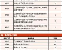 無錫市教育考試院將于8月15日開設網上招生市場